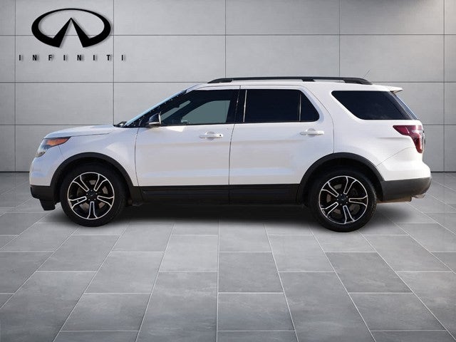 2015 Ford Explorer Sport