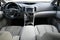 2015 Toyota Venza XLE