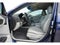 2016 Acura RDX Base