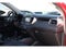 2017 Kia Sorento SX V6