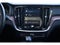 2021 Volvo S60 Momentum